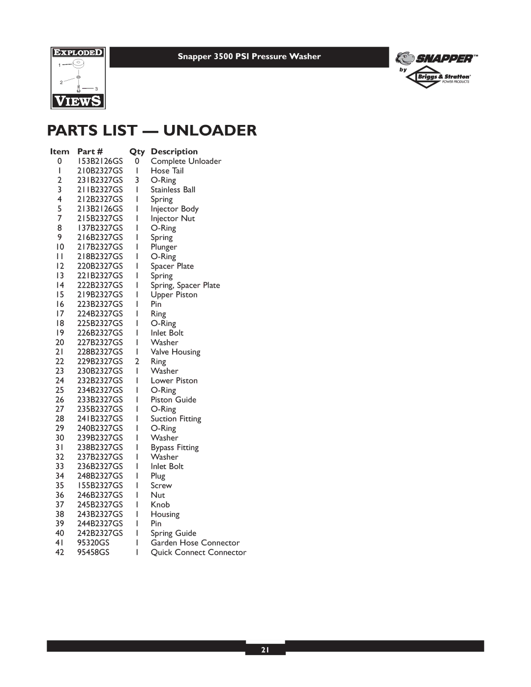 Snapper 1662-0 owner manual Parts List Unloader 