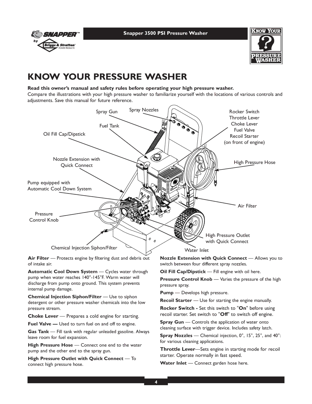 Snapper 1662-0 owner manual Know Your Pressure Washer, High Pressure Outlet with Quick Connect To 