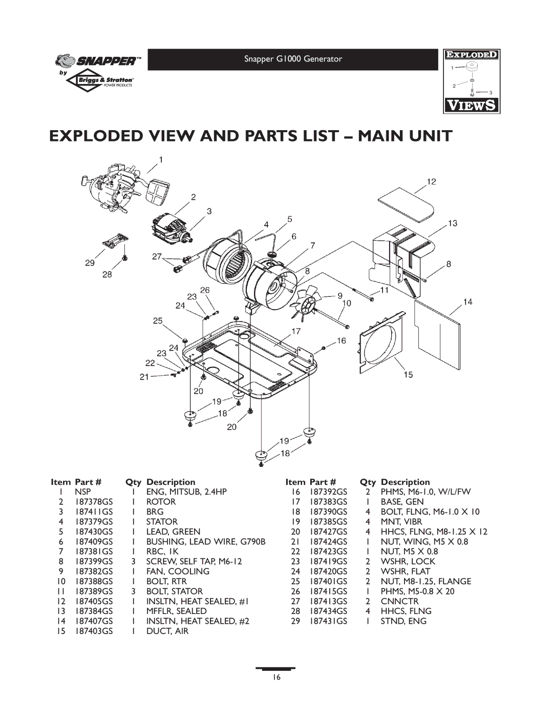 Snapper 1666-0 owner manual Exploded View and Parts List Main Unit, Qty Description 