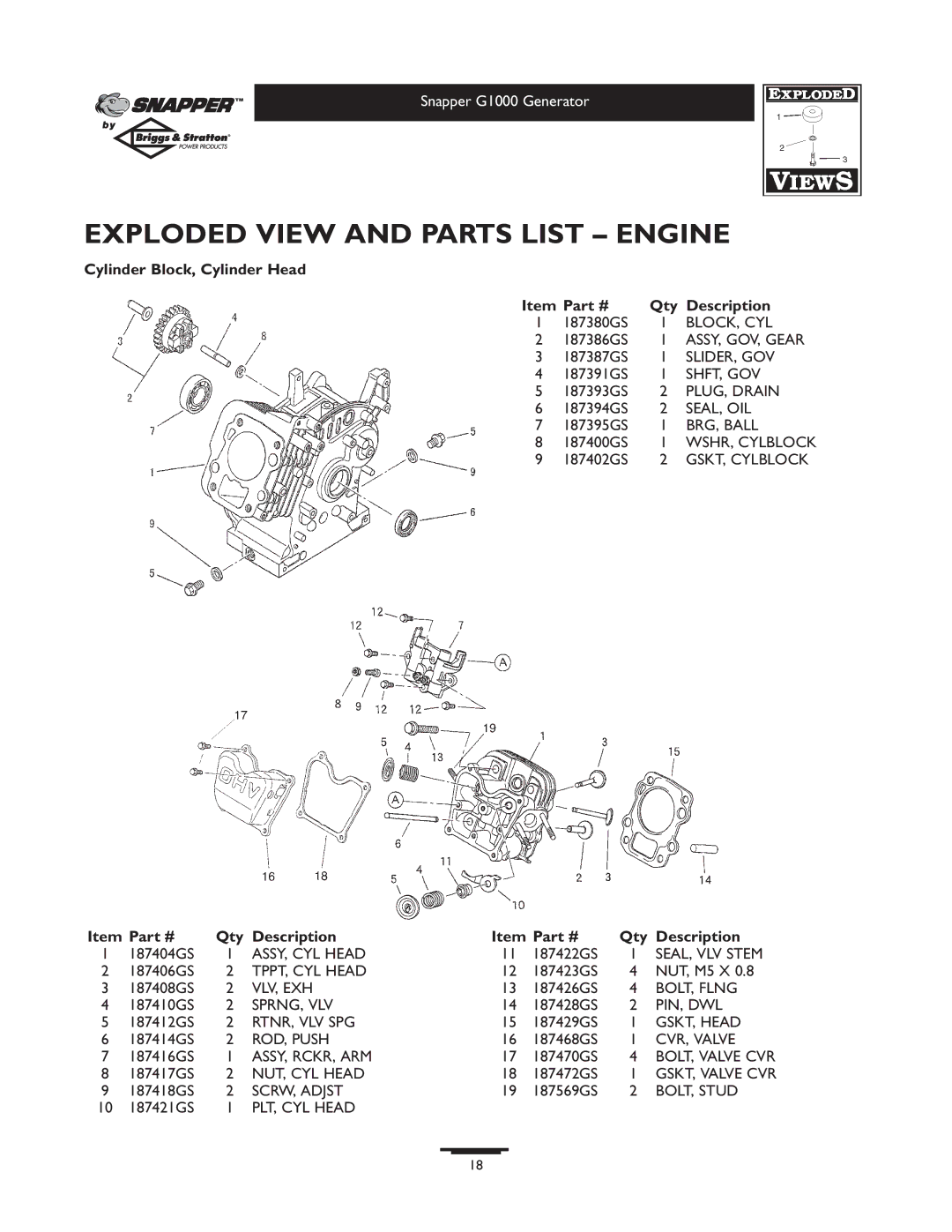 Snapper 1666-0 owner manual Exploded View and Parts List Engine, Cylinder Block, Cylinder Head Qty Description 