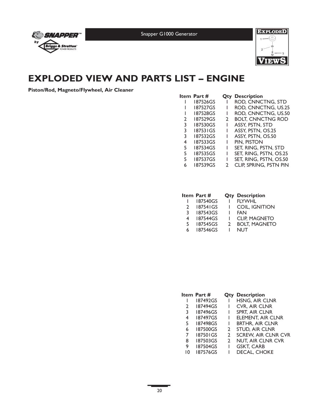 Snapper 1666-0 owner manual Piston/Rod, Magneto/Flywheel, Air Cleaner Qty Description, Set, Ring, Pstn, Std 