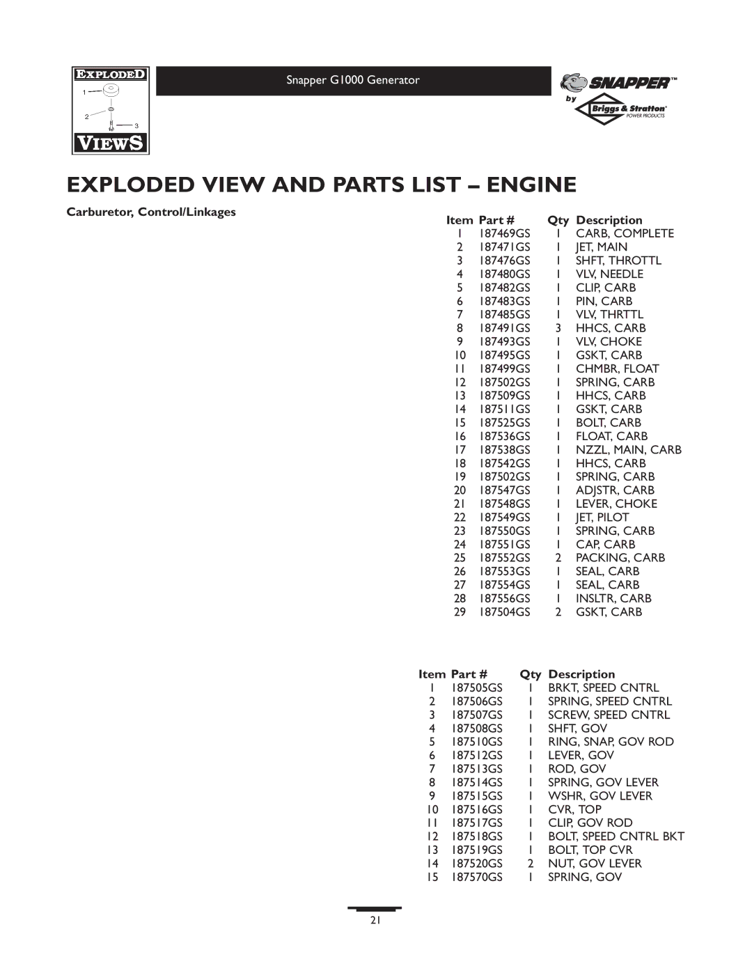 Snapper 1666-0 owner manual Carburetor, Control/Linkages Qty Description 