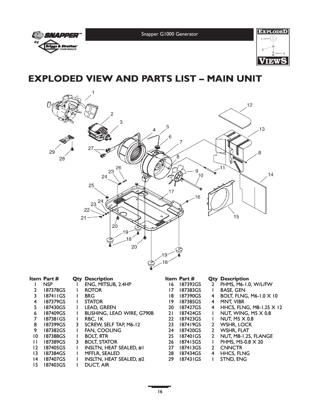 Snapper 1666-0 owner manual Exploded View And Parts List - Main Unit 