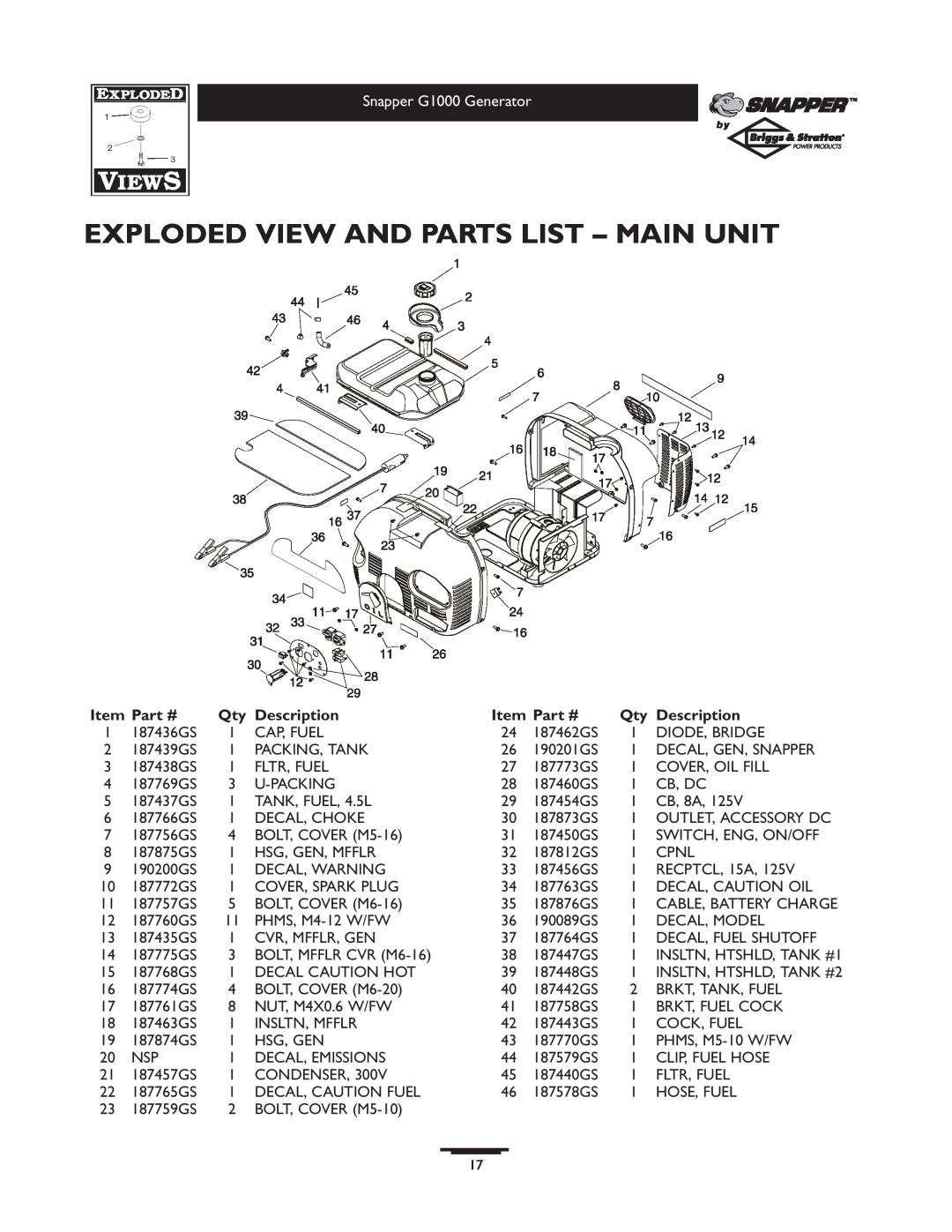 Snapper 1666-0 owner manual Exploded View And Parts List - Main Unit, Outlet, Accessory Dc, Cable, Battery Charge 