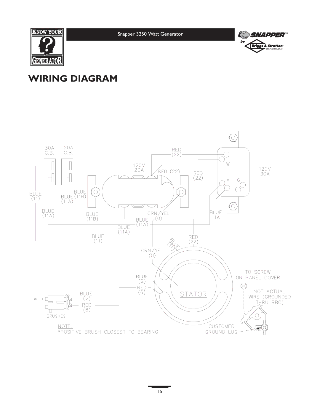 Snapper 1667-0 owner manual Wiring Diagram 