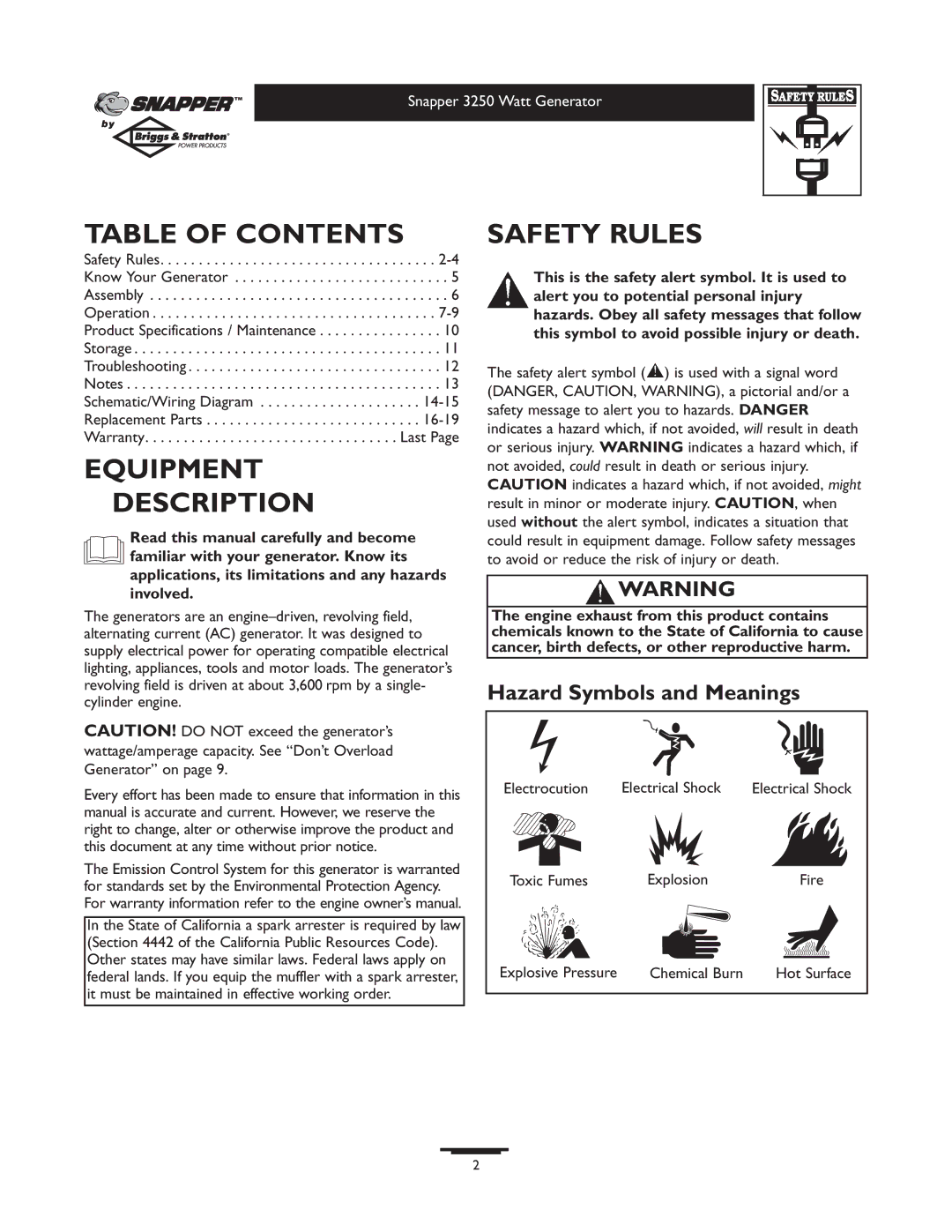 Snapper 1667-0 owner manual Table of Contents, Equipment Description, Safety Rules 