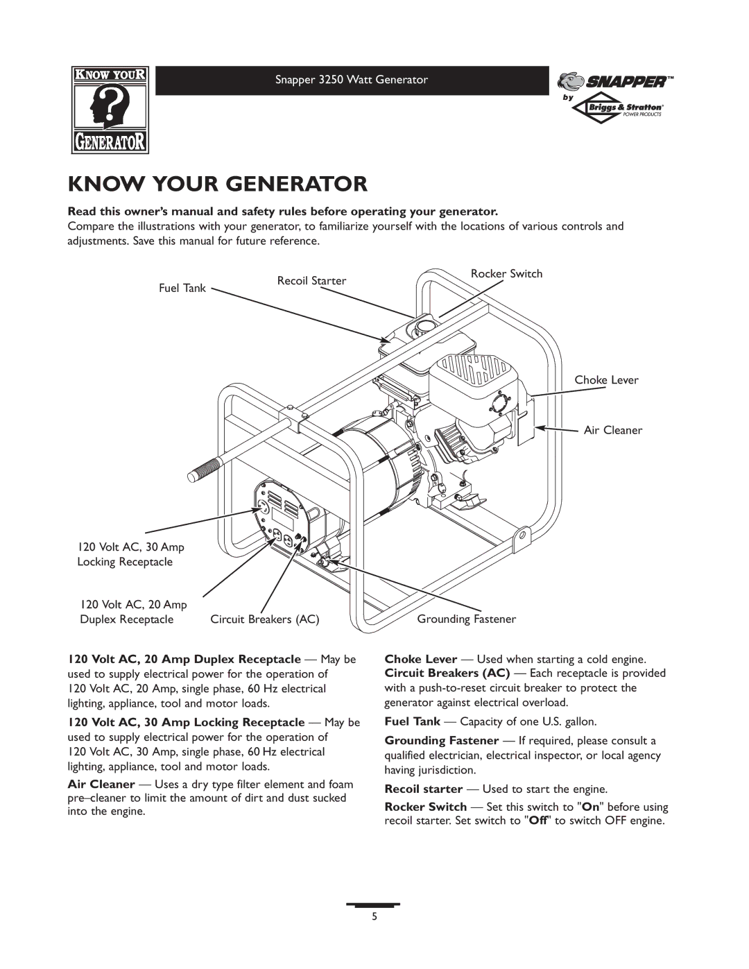 Snapper 1667-0 owner manual Know Your Generator 