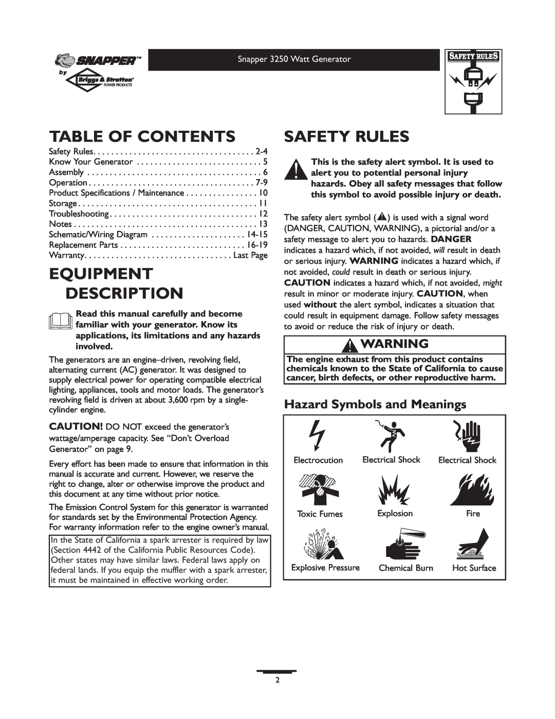 Snapper 1667-0 owner manual Table Of Contents, Equipment Description, Safety Rules, Hazard Symbols and Meanings 