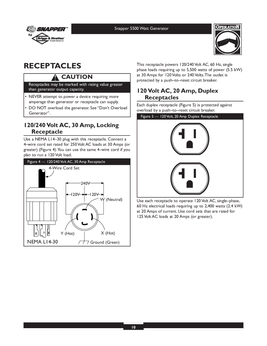 Snapper 1668-0 Volt AC, 20 Amp, Duplex Receptacles, 120/240 Volt AC, 30 Amp, Locking Receptacle, Ground Green 