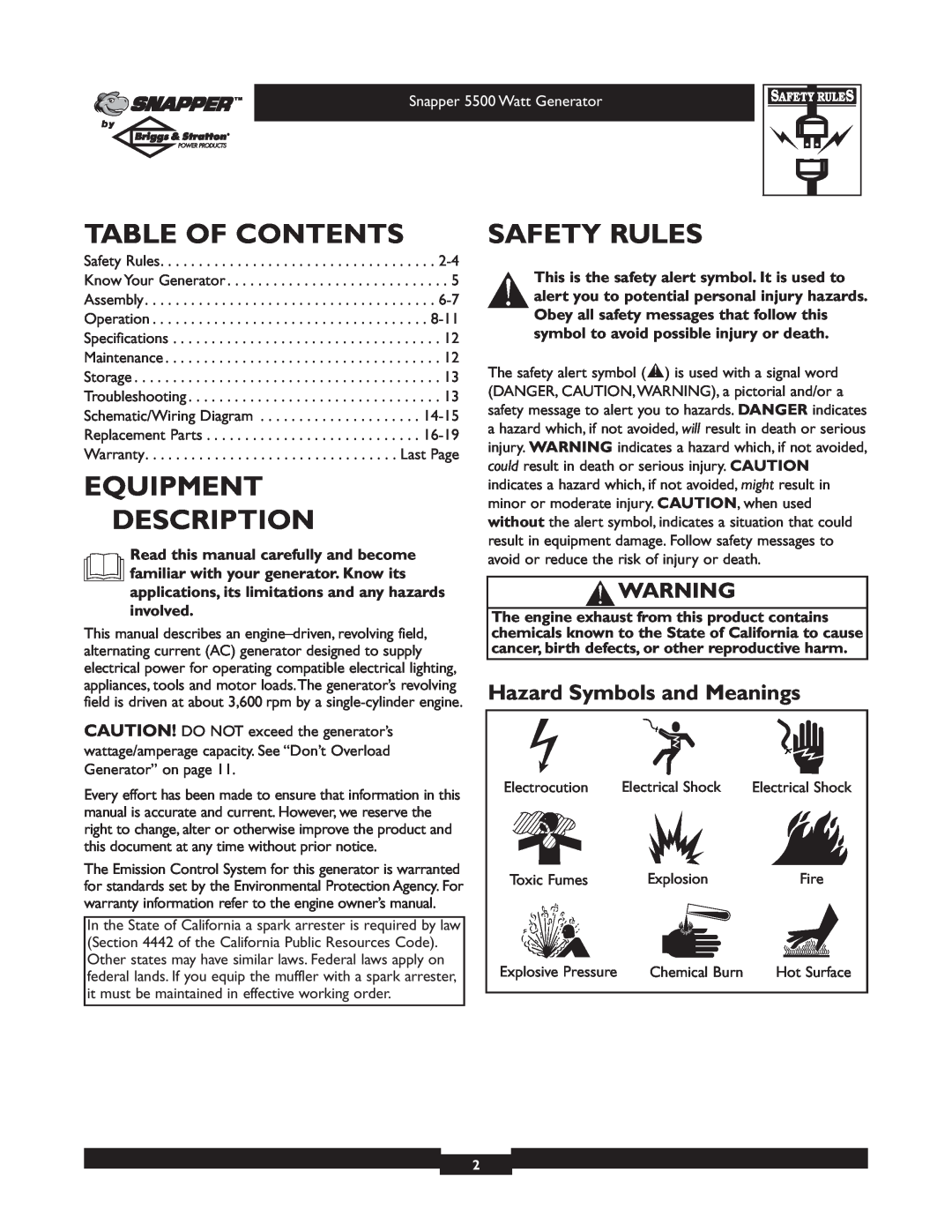 Snapper 1668-0 owner manual Table Of Contents, Equipment Description, Safety Rules, Hazard Symbols and Meanings 