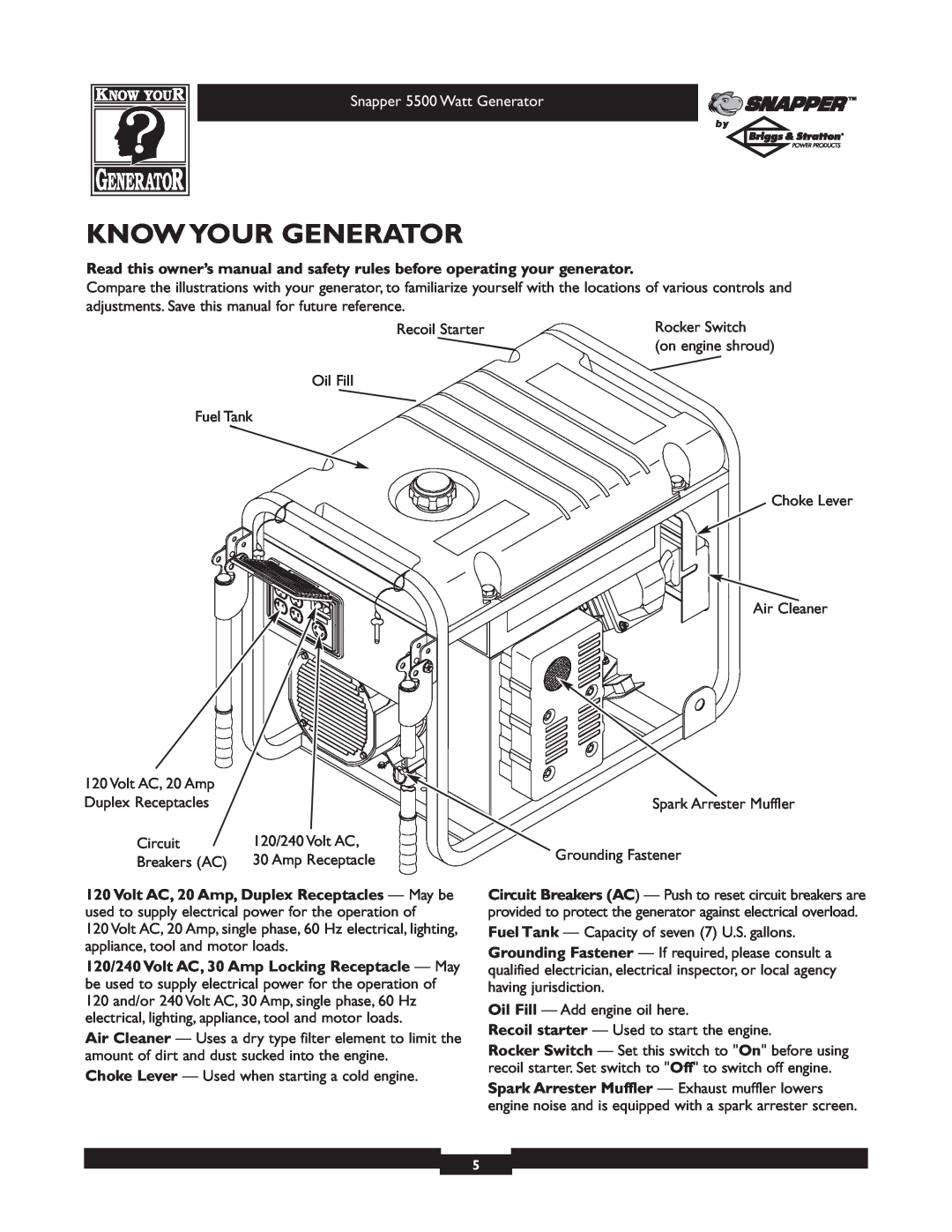 Snapper 1668-0 owner manual Know Your Generator, Snapper 5500 Watt Generator 