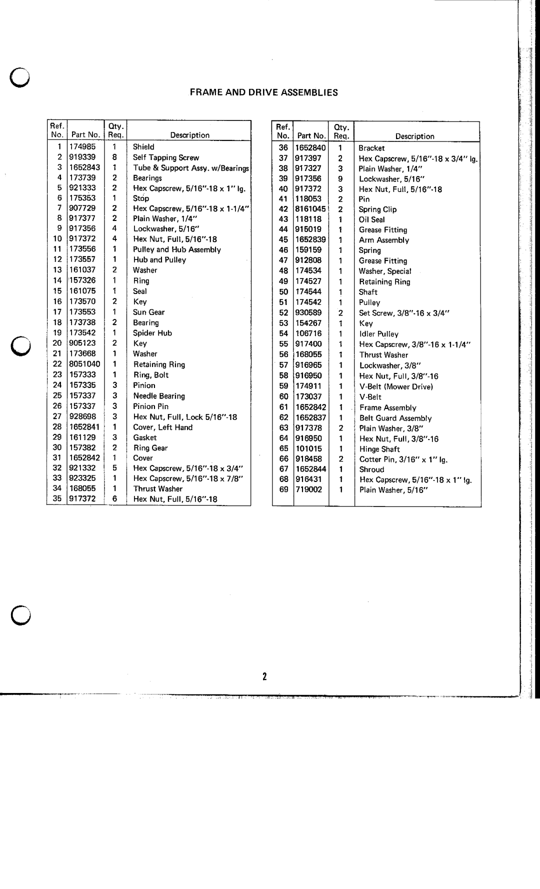 Snapper 1690030 manual 