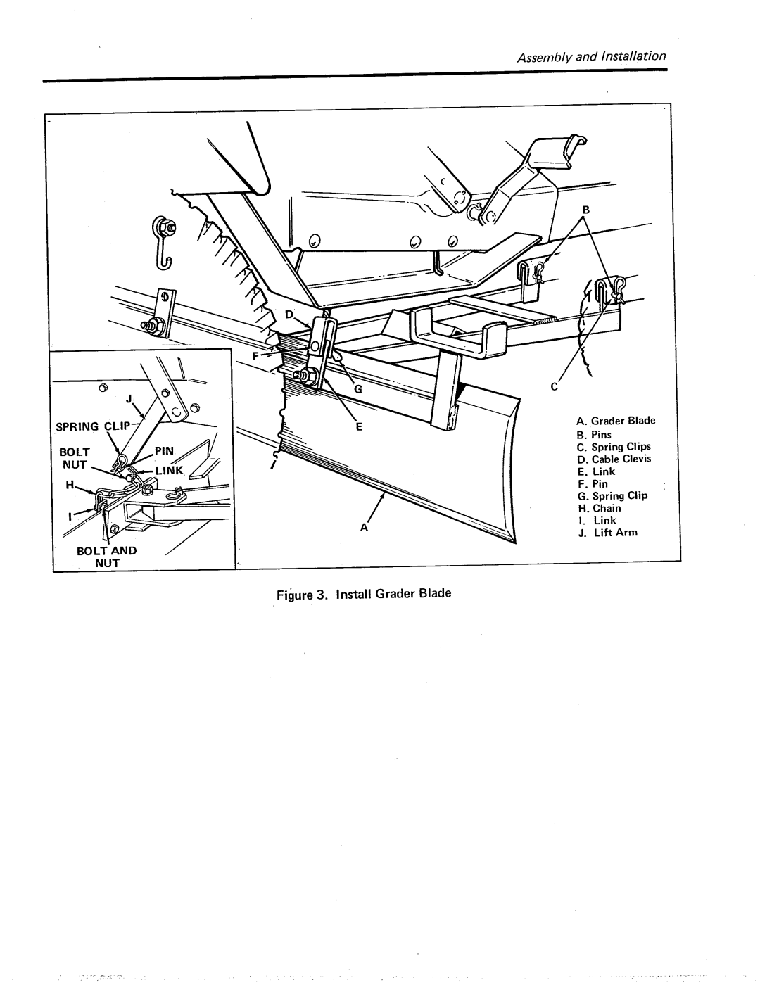 Snapper 1690038 manual 