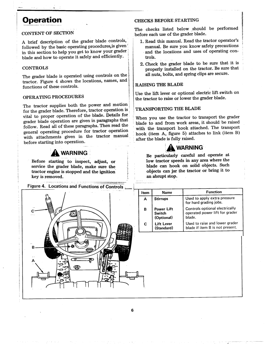 Snapper 1690038 manual 