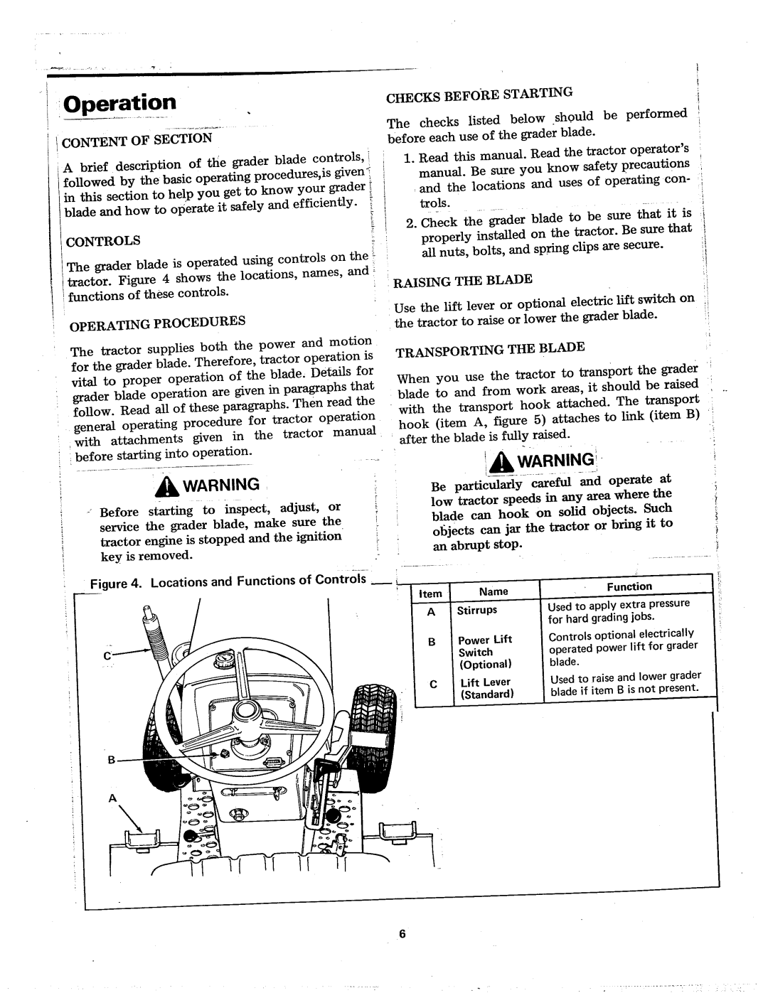 Snapper 1690038 manual 