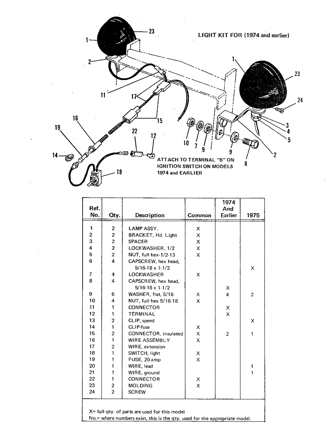 Snapper 1690041 manual 