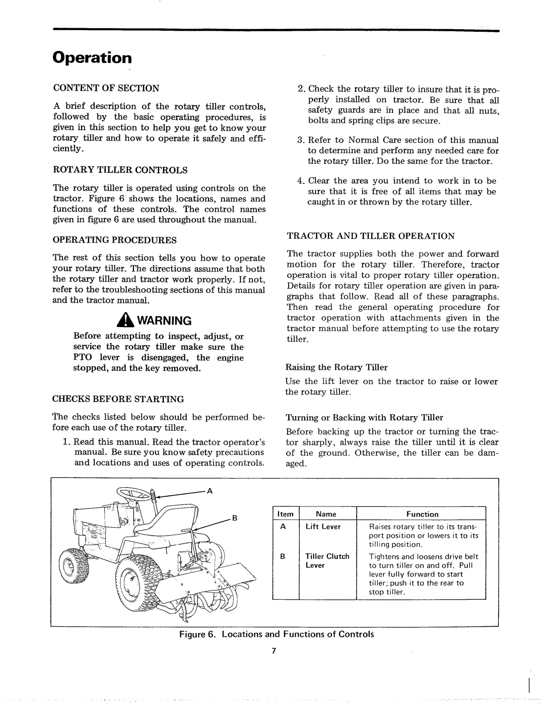 Snapper 1690194 manual 