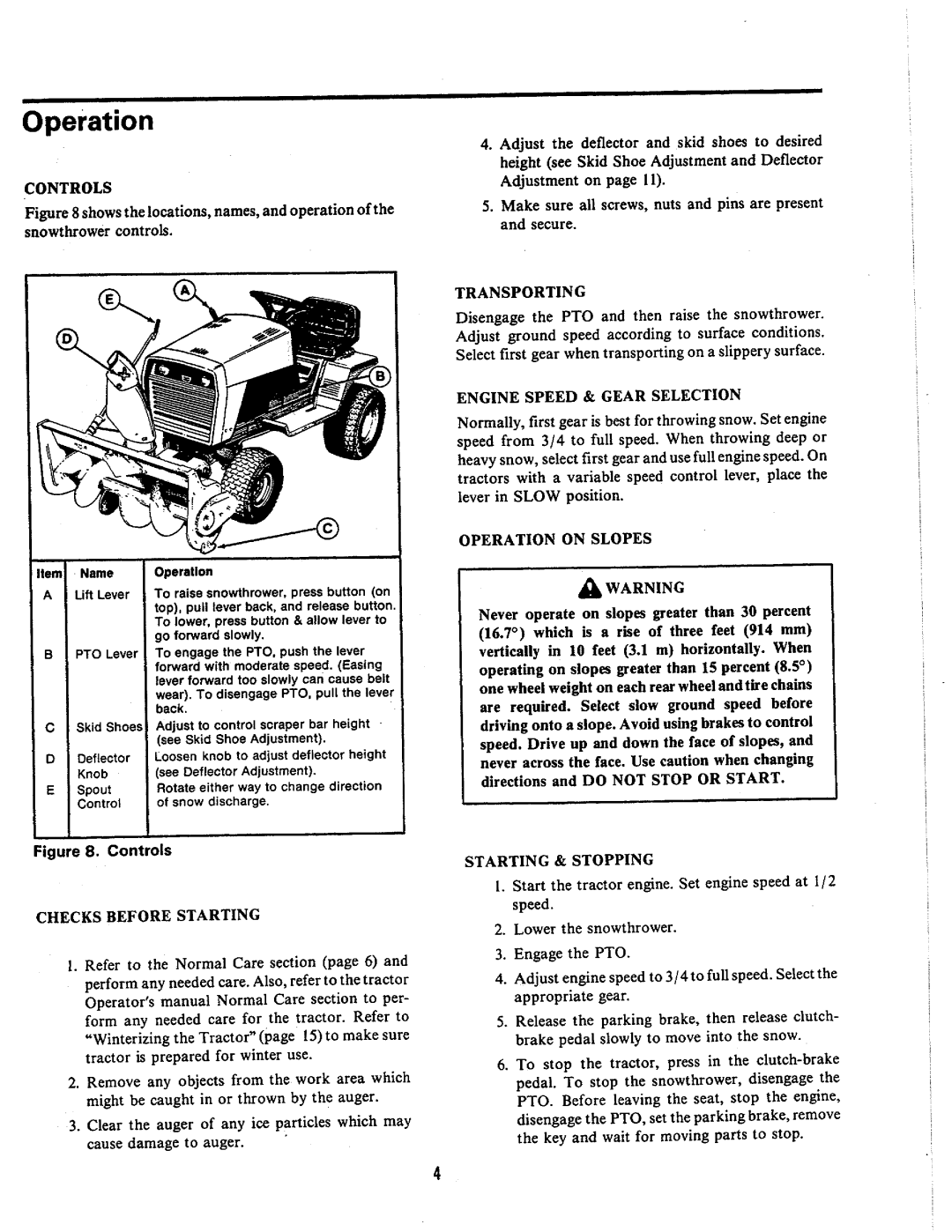 Snapper 1690556, 1690547, 1690548 manual 