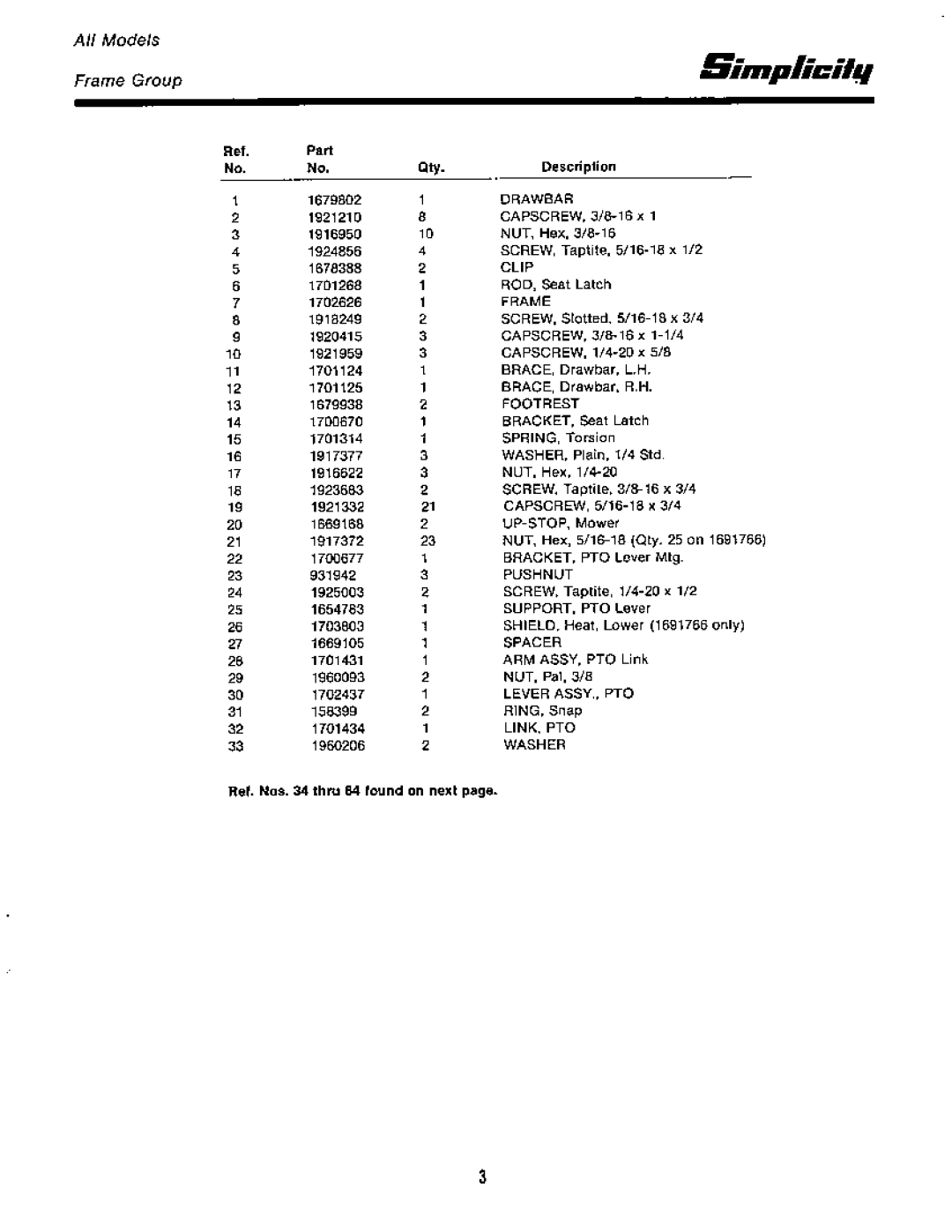 Snapper 1691824, 1691423, 1691735 manual 