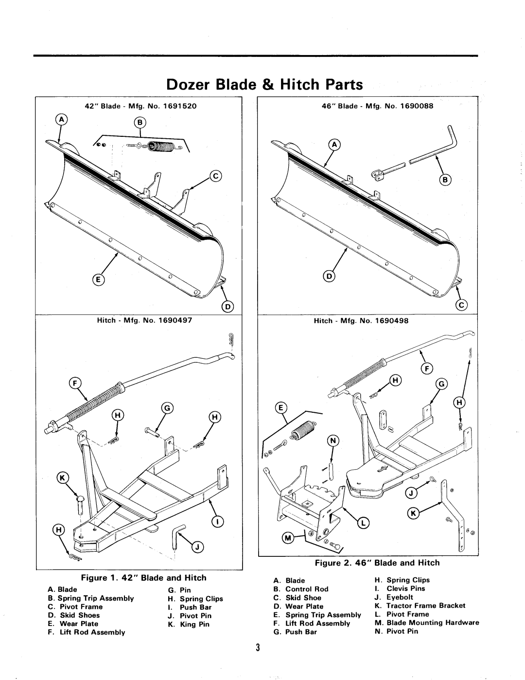 Snapper 1691520 manual 