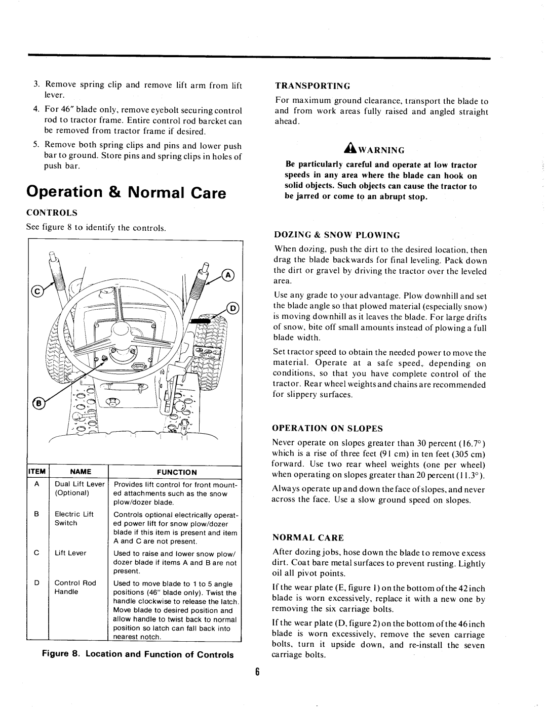 Snapper 1691520 manual 