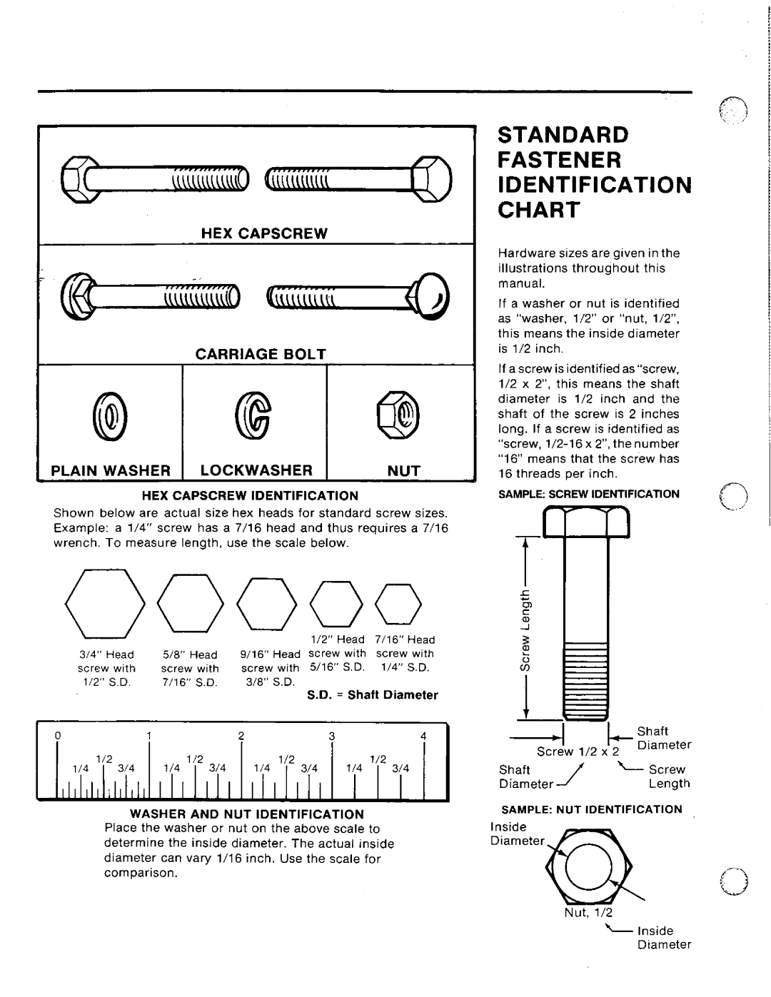 Snapper 1614H, 1691816, 1615G manual 