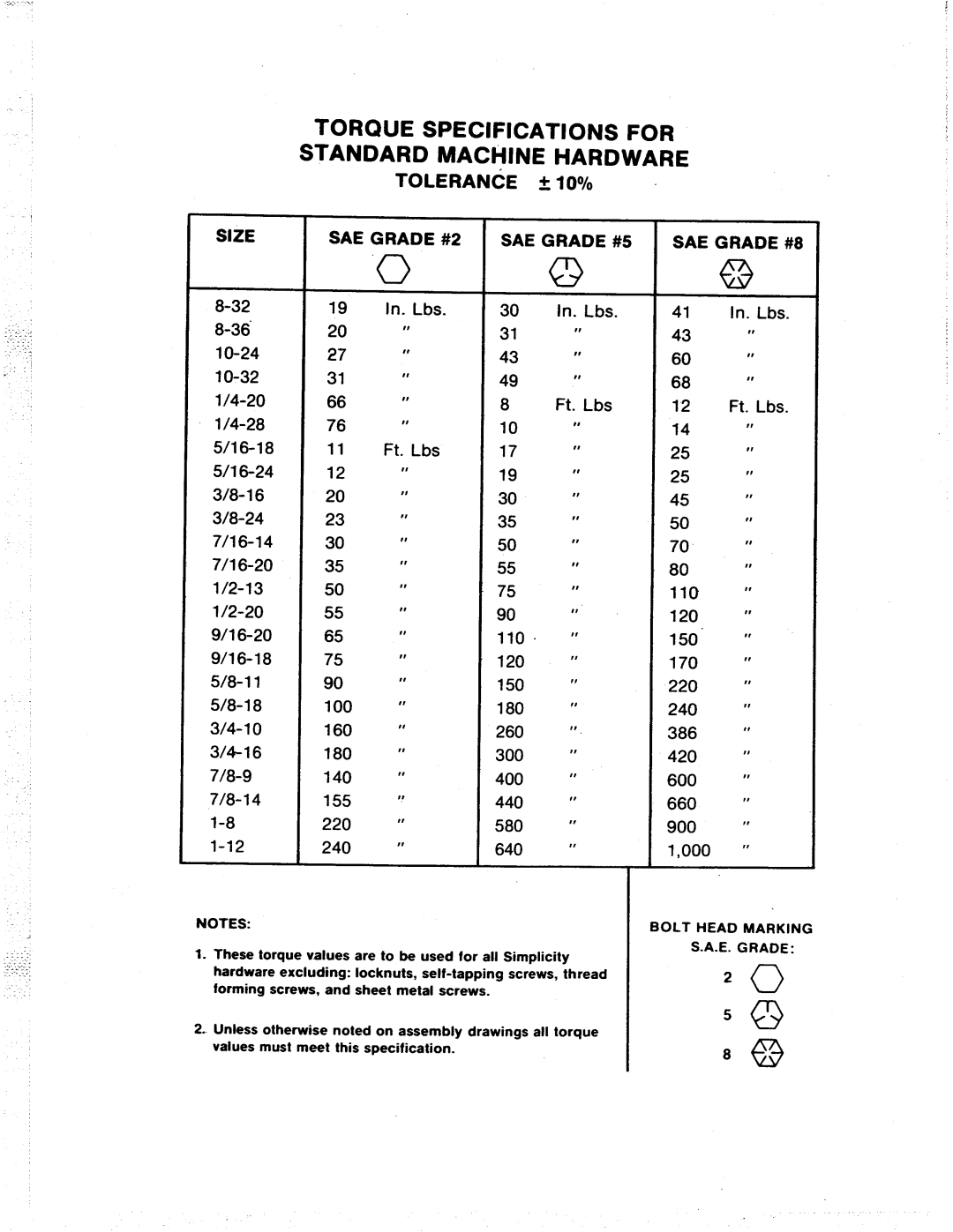 Snapper 1691522, 1691829, 1691521 manual 