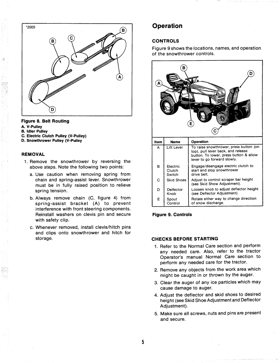 Snapper 1691521, 1691829, 1691522 manual 