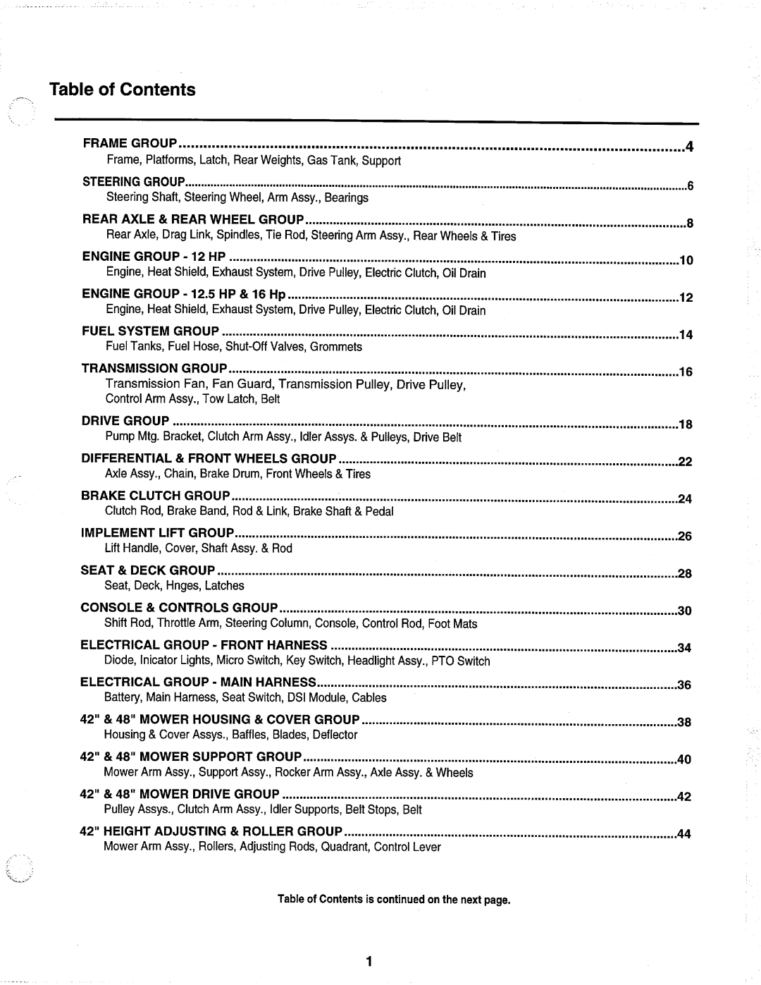 Snapper 1691660, 1692375, 1692014, 1691663, 1691662, 1691665, 1691659, 1691666 manual 