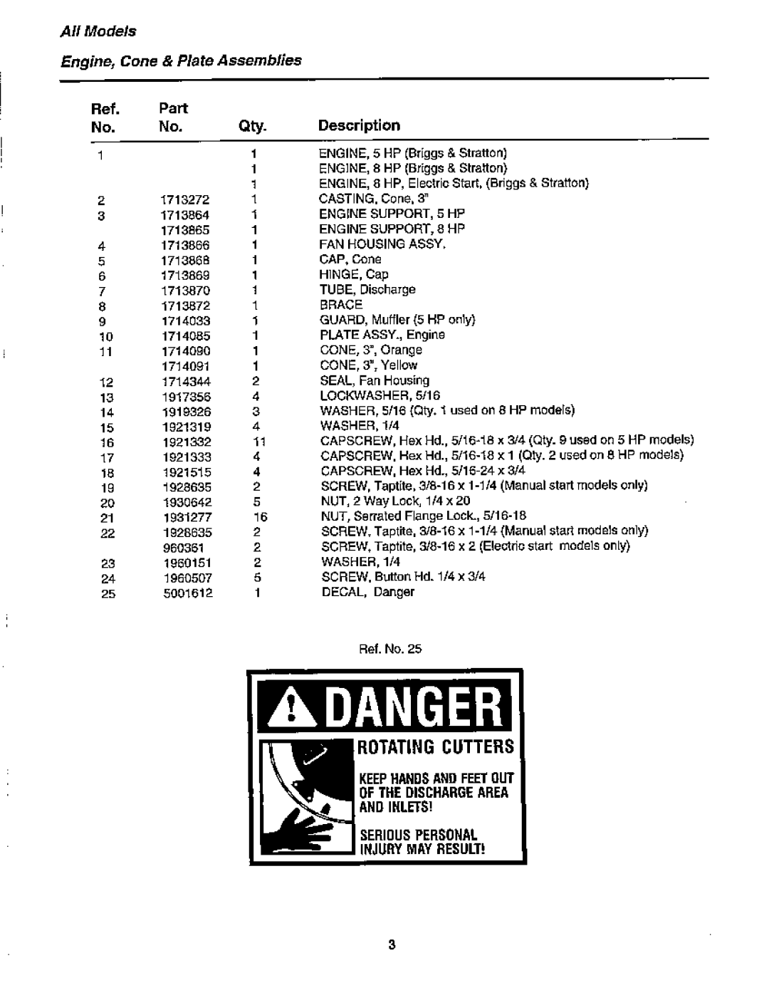 Snapper 1692371, 1692466, 1692374, 1692373, 1692467, 1692372 manual 