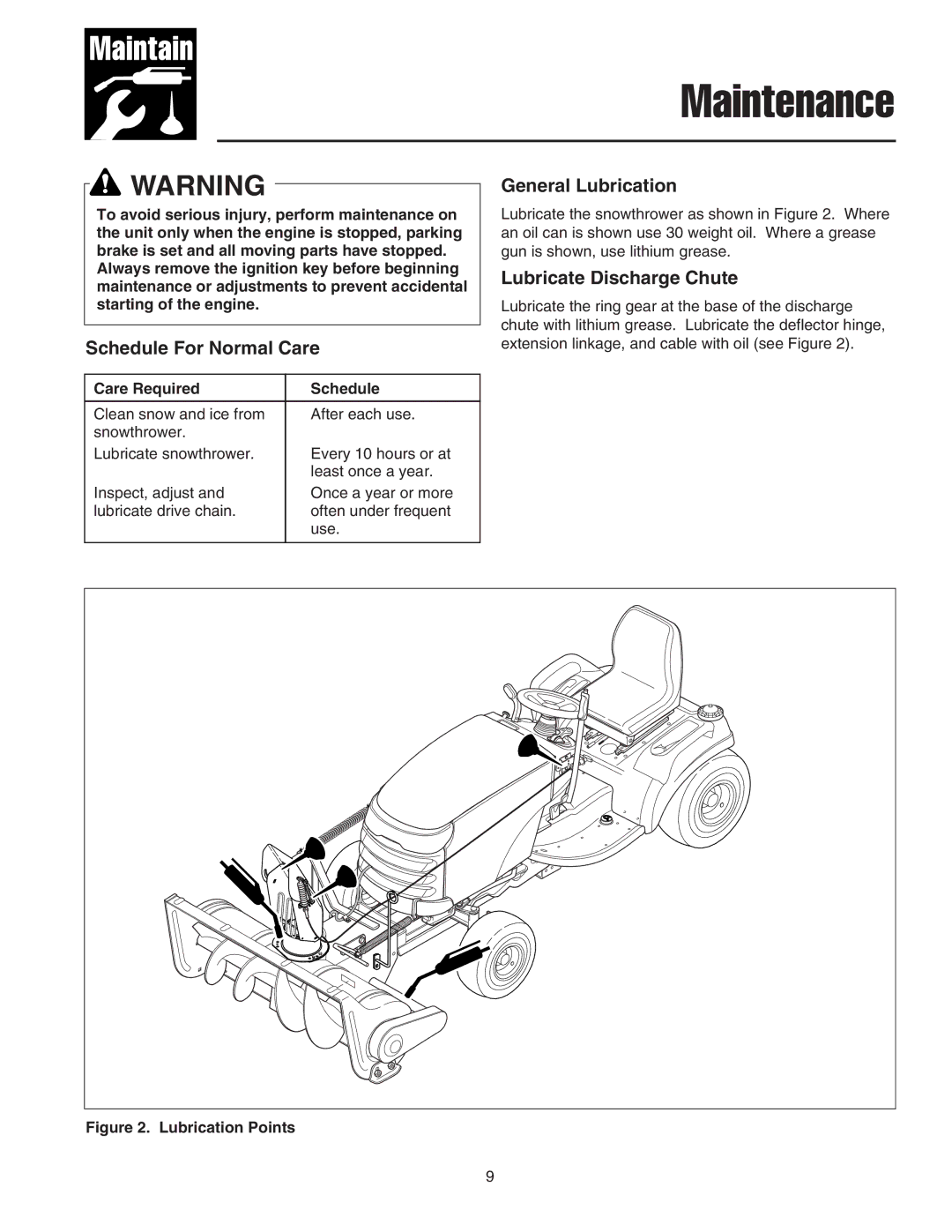 Snapper 1694150, 1694295, 1694144, 1694296 manual Schedule For Normal Care, General Lubrication, Lubricate Discharge Chute 