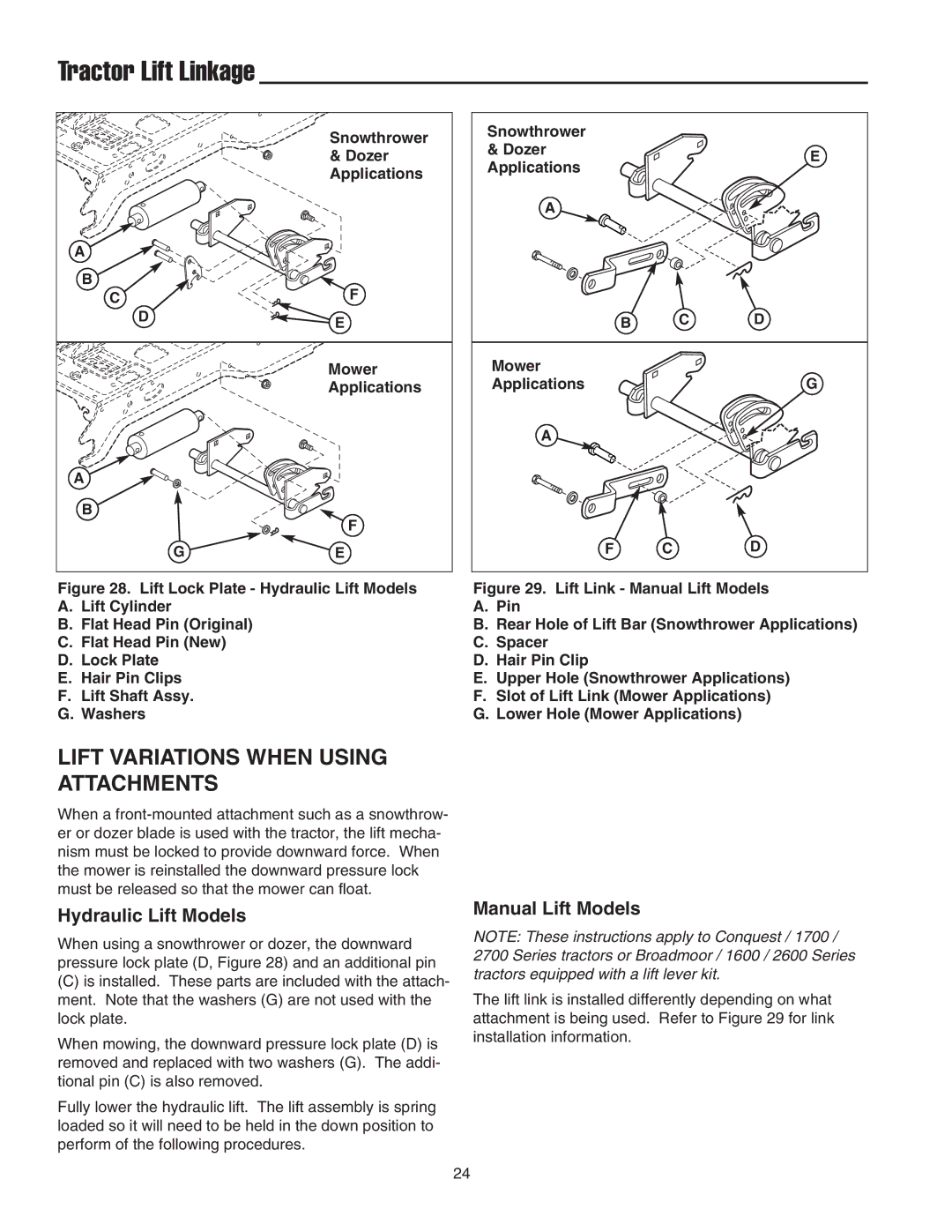 Snapper 1694144 Tractor Lift Linkage, Lift Variations When Using Attachments, Hydraulic Lift Models, Manual Lift Models 