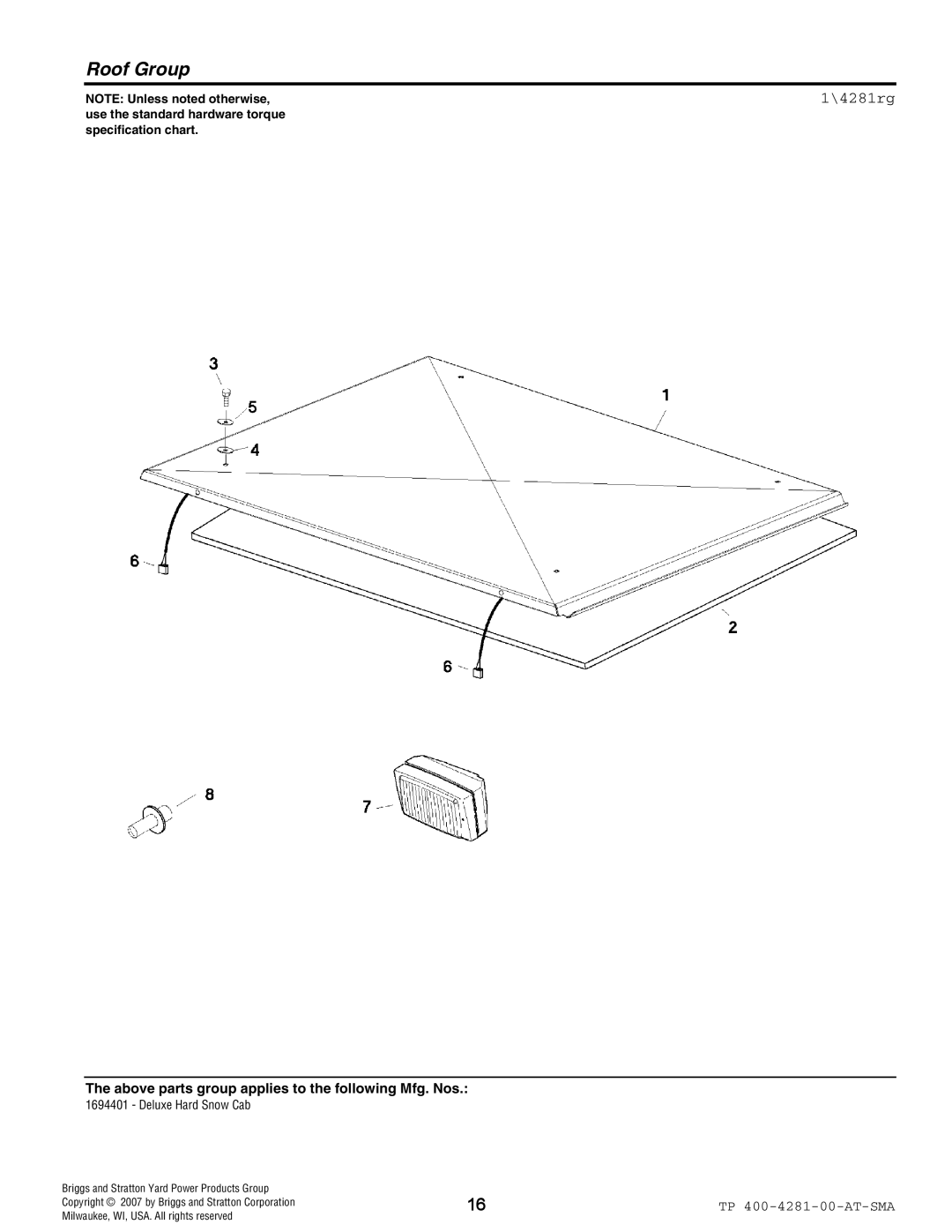 Snapper 1694401 manual Roof Group, 1\4281rg, NOTE Unless noted otherwise, Briggs and Stratton Yard Power Products Group 