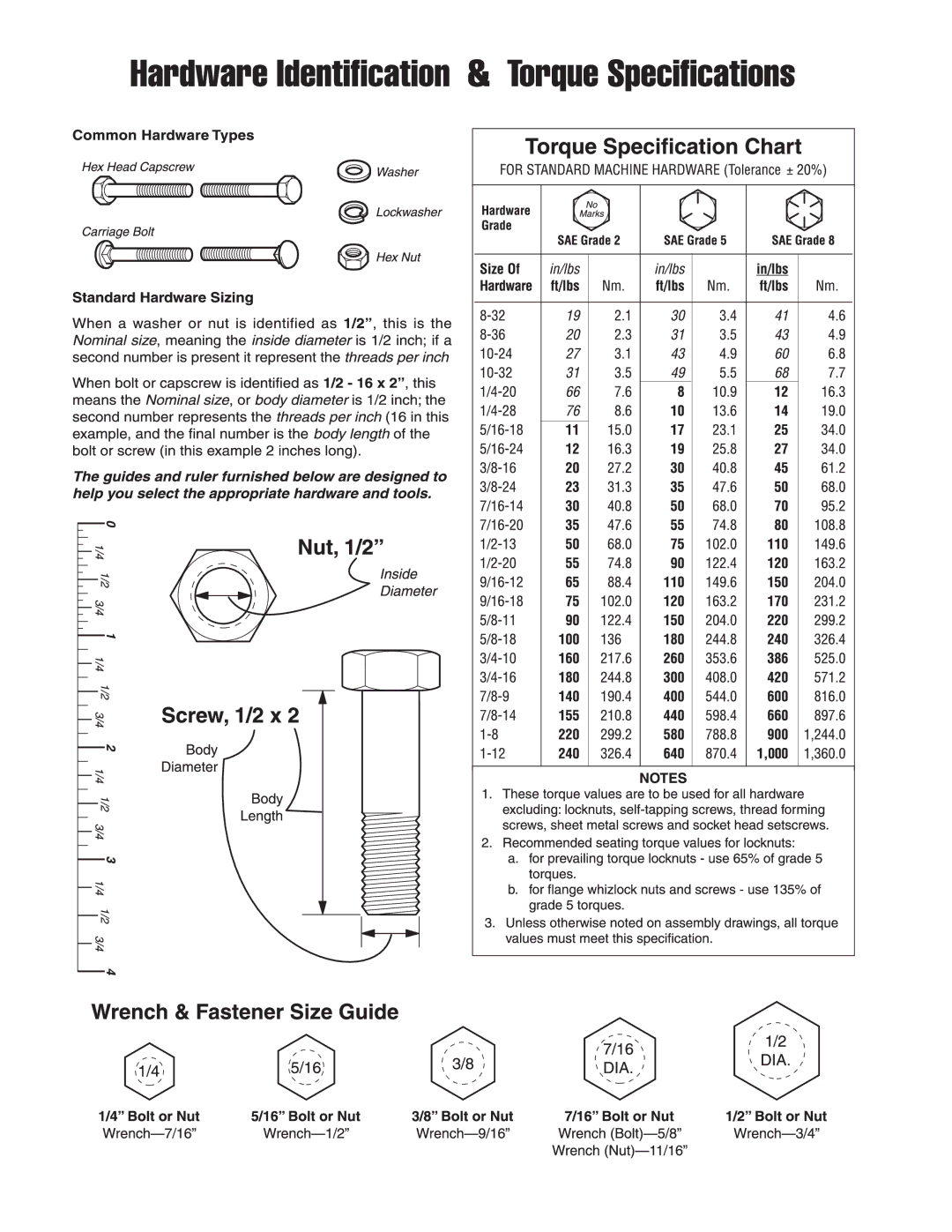 Snapper 1726315-02, 1694496 manual 