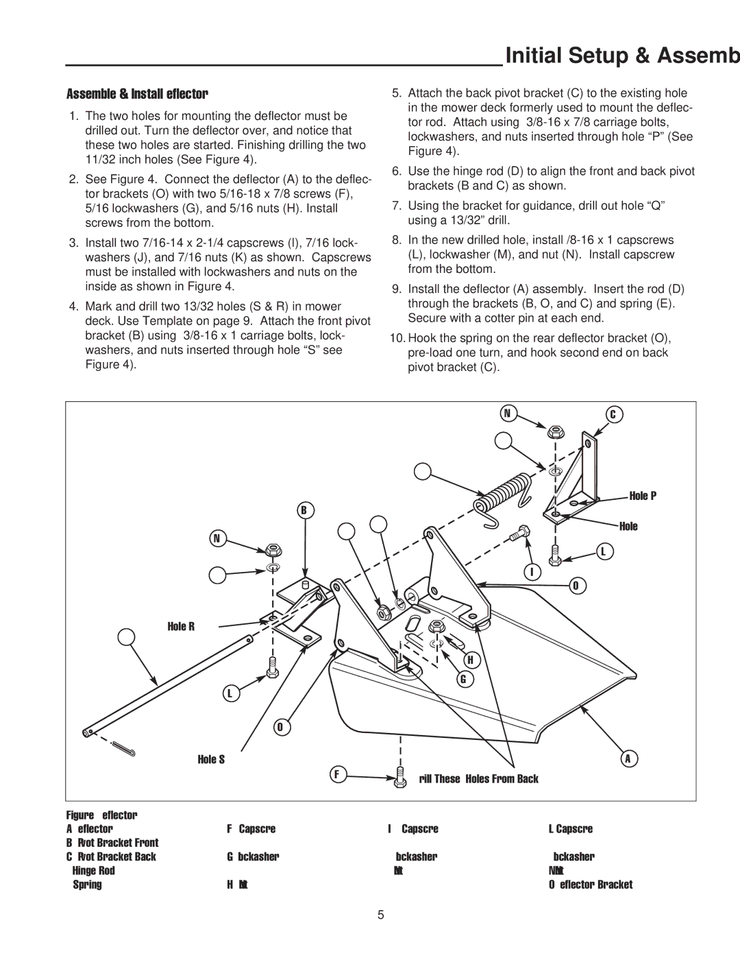 Snapper 1726315-02, 1694496 manual Initial Setup & Assembly, Assemble & Install Deflector 