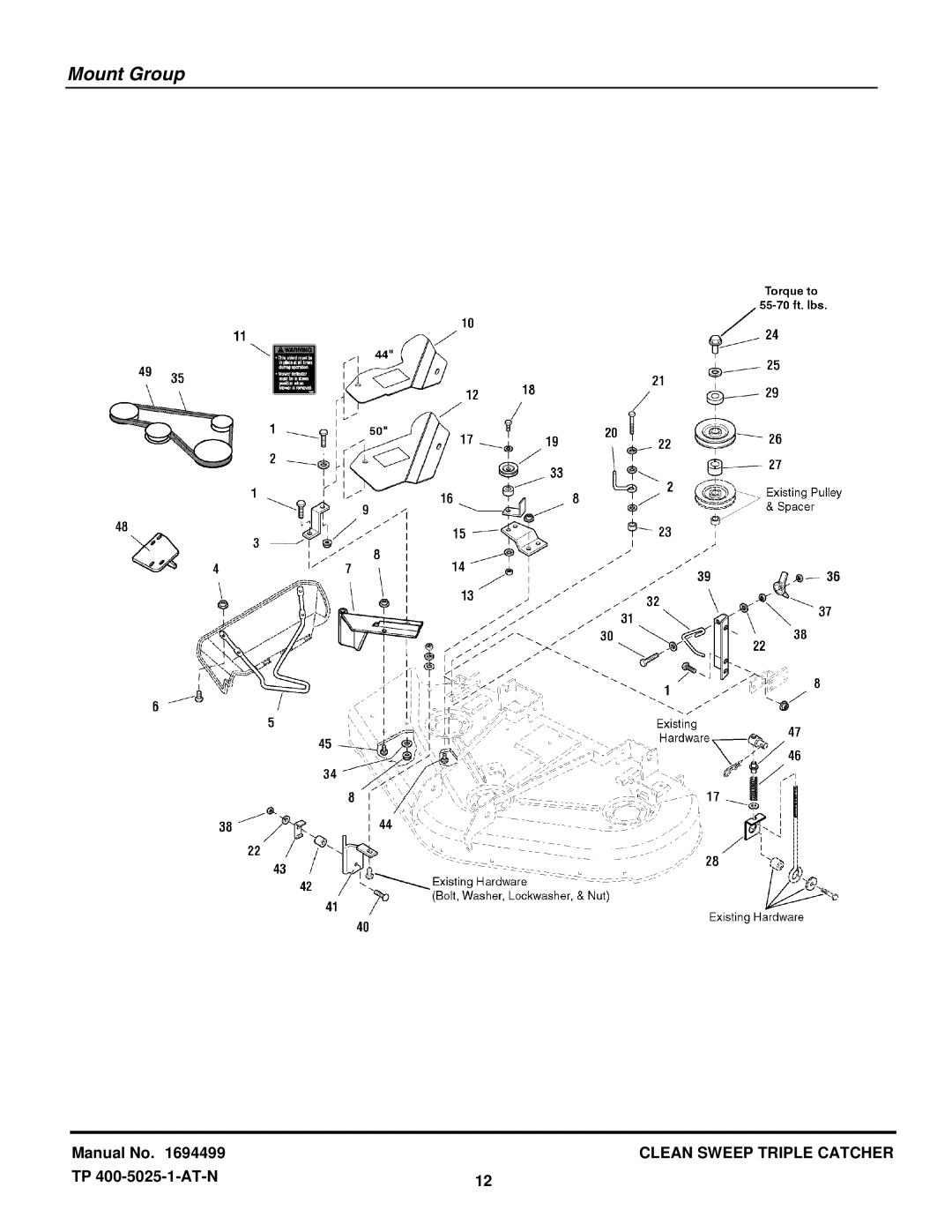 Snapper 1694499 manual Mount Group 