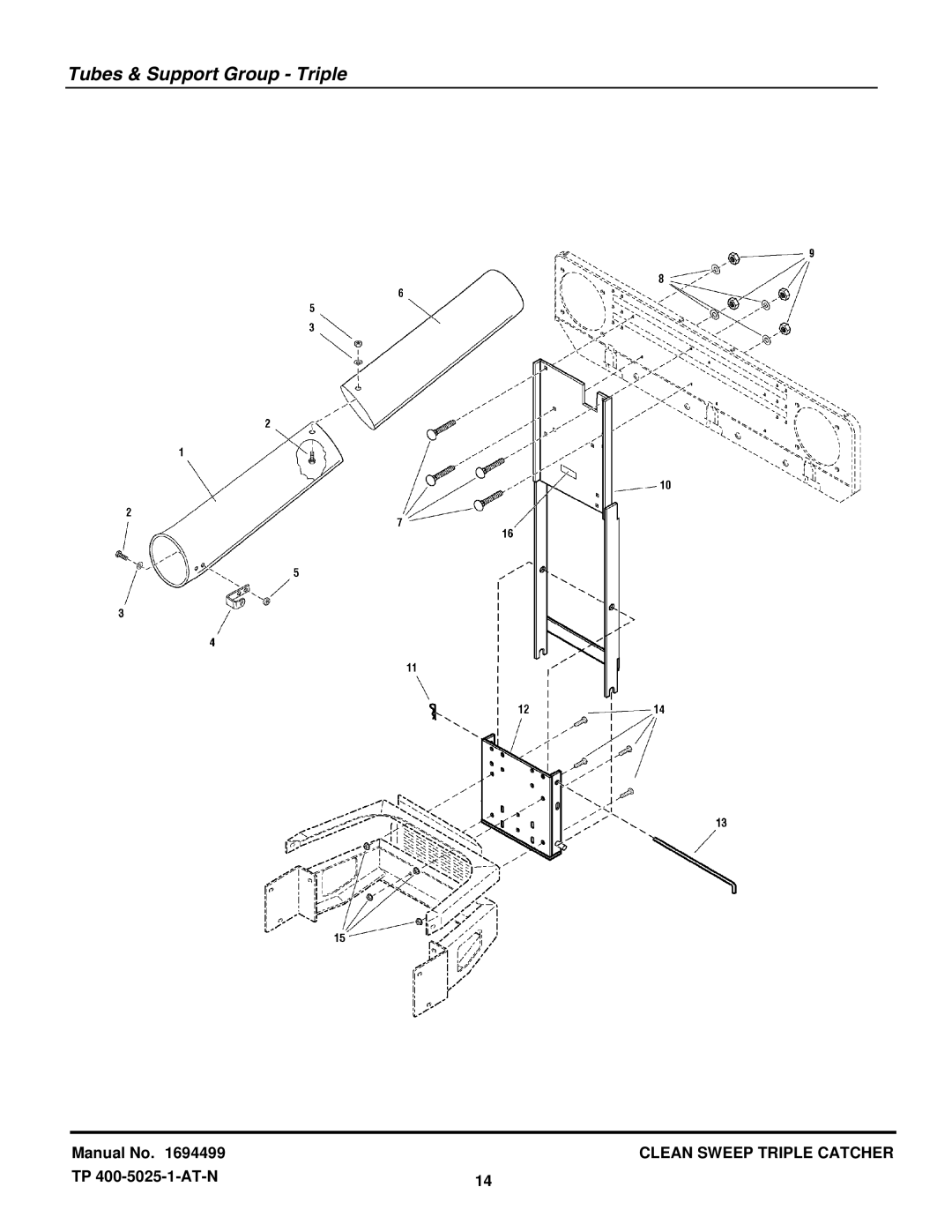 Snapper 1694499 manual Tubes & Support Group Triple 