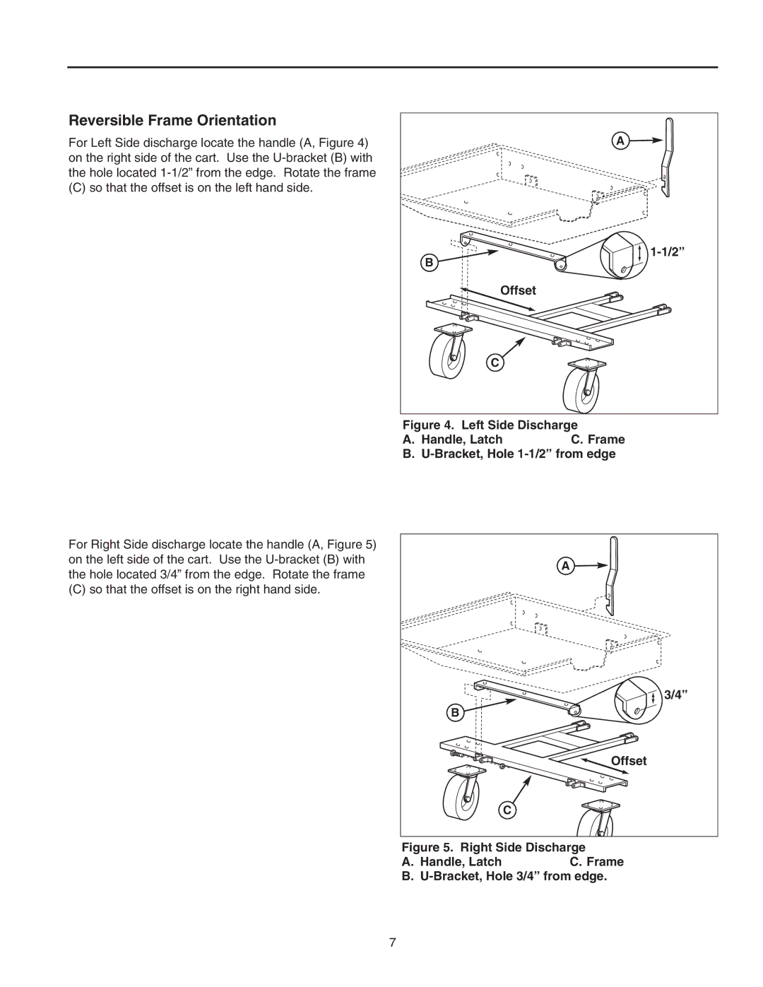 Snapper 1694542, 1726564 manual Reversible Frame Orientation, Offset 