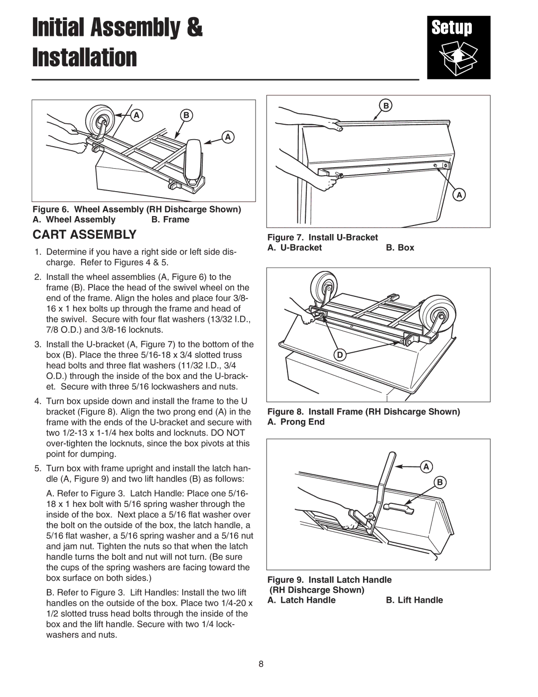 Snapper 1726564, 1694542 manual Initial Assembly & Installation, Cart Assembly 