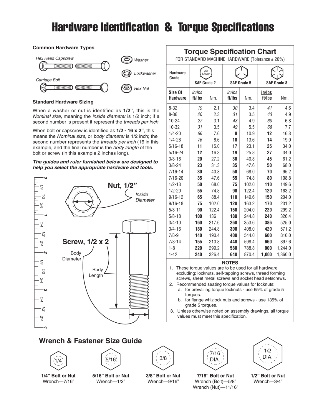 Snapper 1726564 manual Torque Specification Chart, Hardware Identification & Torque Specifications, Nut, 1/2”, Screw, 1/2 