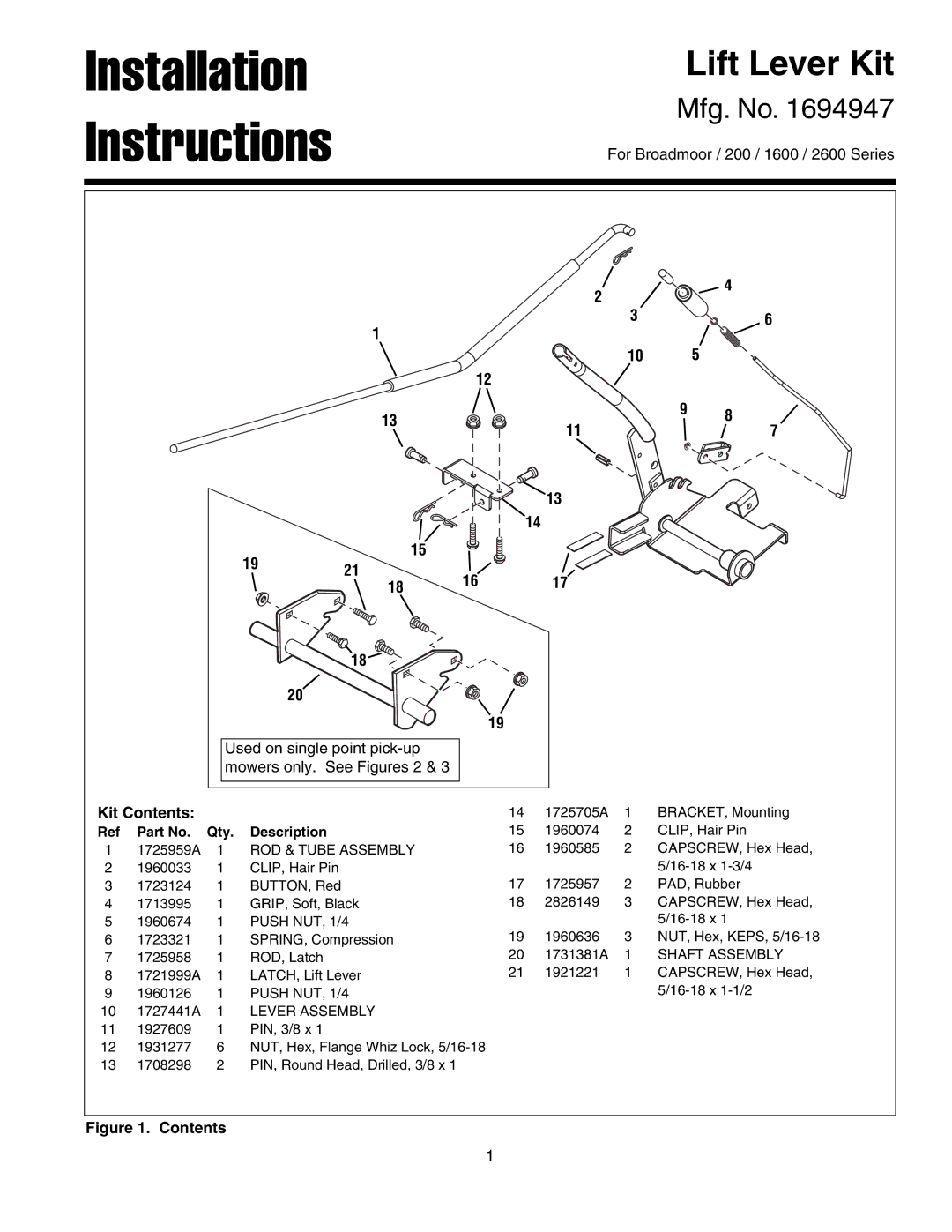 Snapper 1694947 installation instructions Kit Contents 