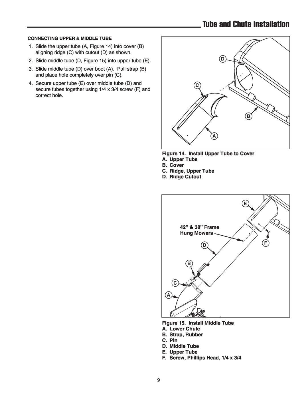 Snapper 1695164 manual Tube and Chute Installation 