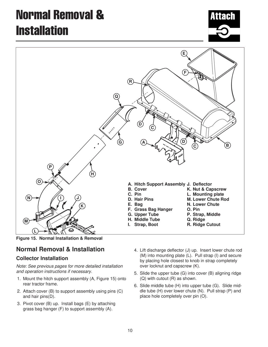 Snapper 1695169, 1733866 manual Normal Removal Installation, Normal Removal & Installation, Collector Installation 