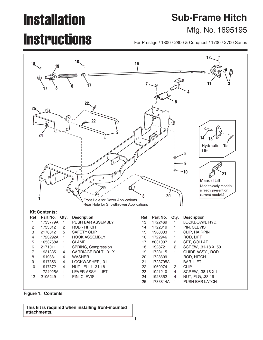 Snapper 1695195 installation instructions Installation Instructions, Kit Contents 