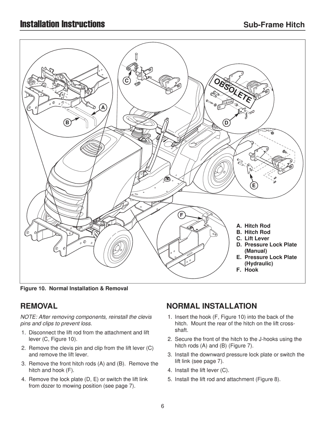 Snapper 1695195 installation instructions Removal, Pressure Lock Plate, Manual, Hydraulic, Hook 