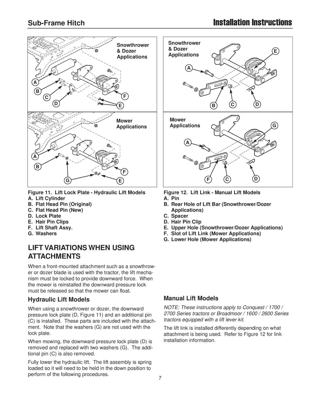 Snapper 1695195 installation instructions Lift Variations When Using Attachments, Hydraulic Lift Models, Manual Lift Models 