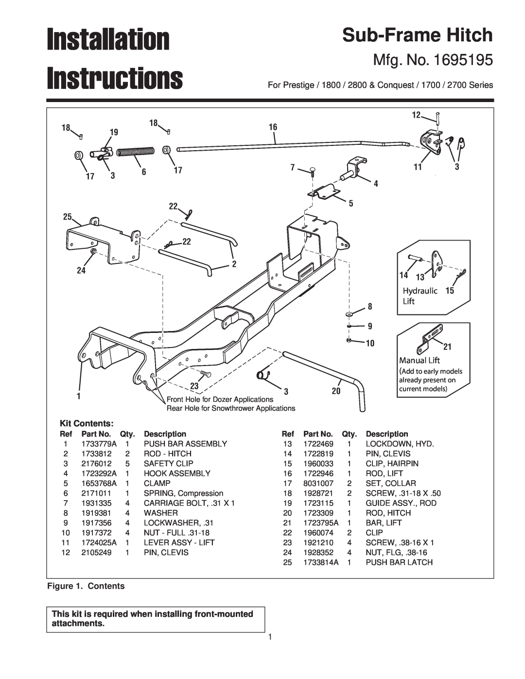Snapper 1695195 installation instructions Installation Instructions, Sub-Frame Hitch, Mfg. No, Hydraulic 15 Lift 