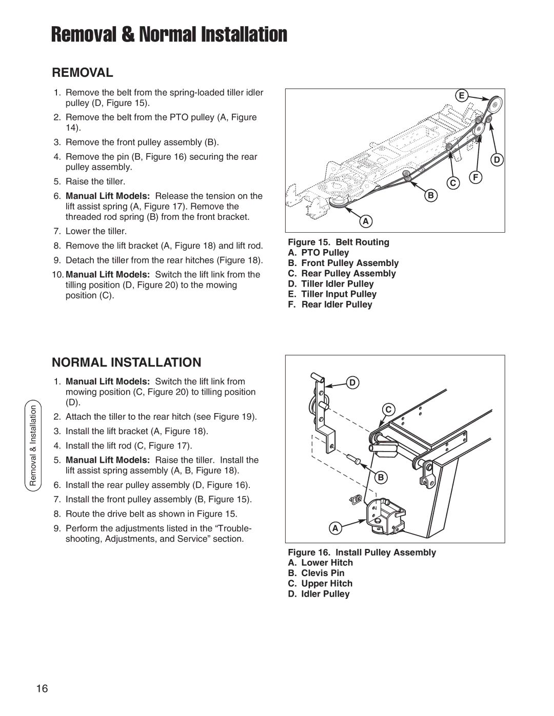 Snapper 1695419, 1694151 manual Removal & Normal Installation 