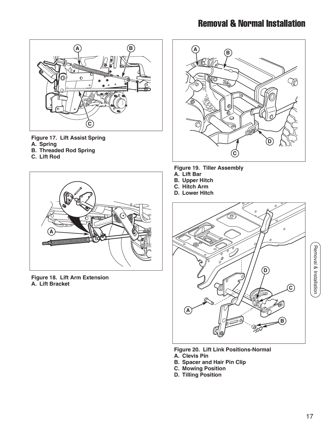 Snapper 1694151, 1695419 manual Removal & Normal Installation 