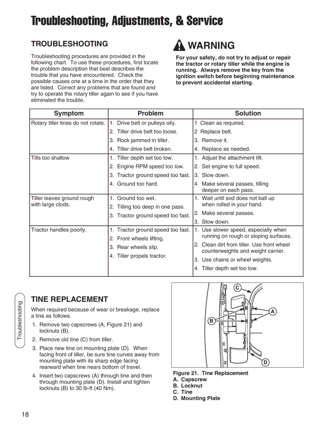 Snapper 1695419, 1694151 manual Troubleshooting, Adjustments, & Service, Tine Replacement, Symptom Problem Solution 